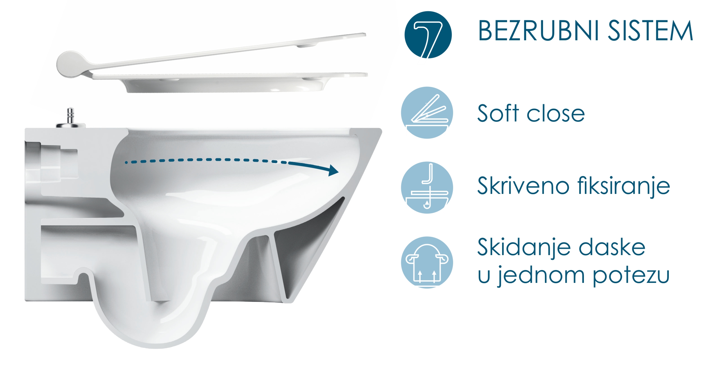 Catalano NEWFLUSH školjke – tiše, čišće, bolje